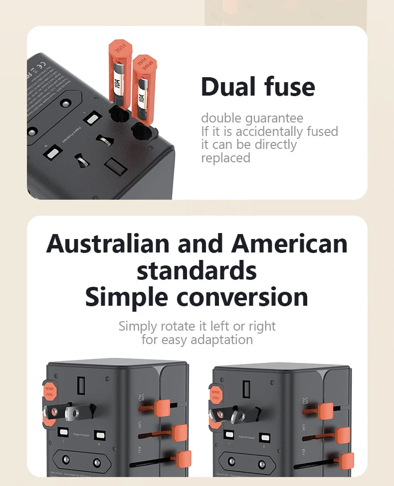 65W/45W/25W GaN Universal Travel Adapter with 2 USB 2 Type C Fast Charging All-in-one Travel Charger EU/UK/USA/AUS for Travel