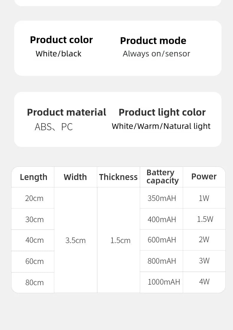 10-50cm Motion Sensor Light Night Wireless Lamp LED USB Battery Rechargeable Wall for Bedroom Kitchen Lighting Lights Room Decor