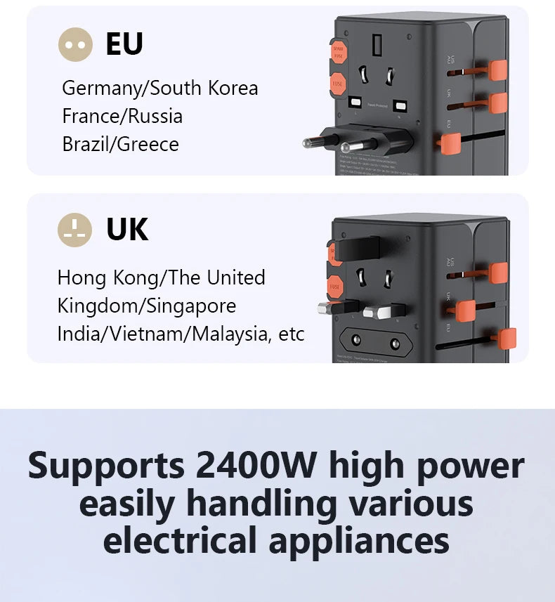 65W/45W/25W GaN Universal Travel Adapter with 2 USB 2 Type C Fast Charging All-in-one Travel Charger EU/UK/USA/AUS for Travel