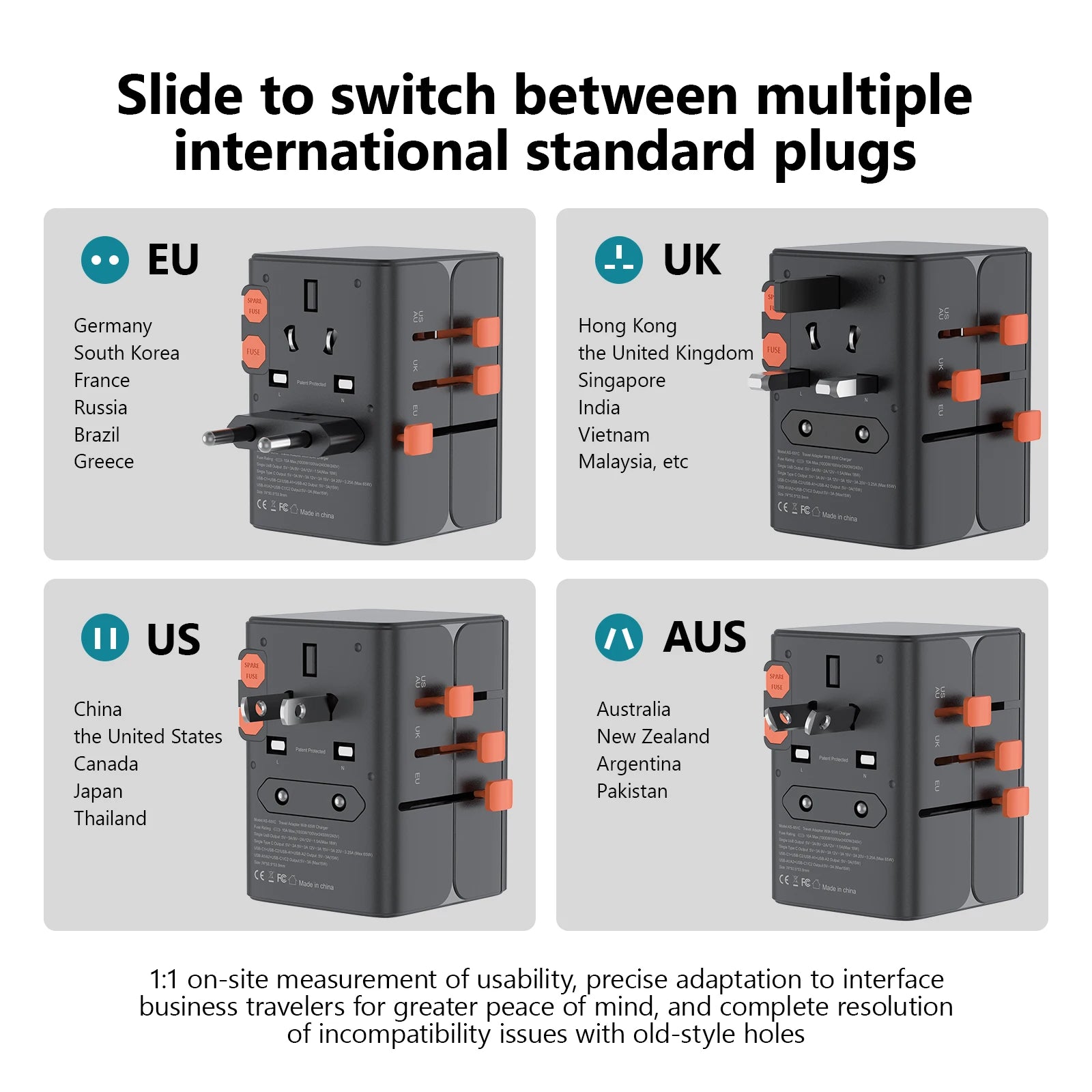 65W/45W/25W GaN Universal Travel Adapter with 2 USB 2 Type C Fast Charging All-in-one Travel Charger EU/UK/USA/AUS for Travel