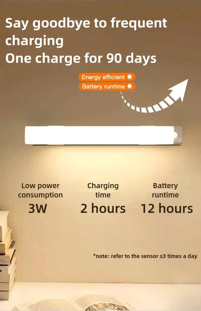 10-50cm Motion Sensor Light Night Wireless Lamp LED USB Battery Rechargeable Wall for Bedroom Kitchen Lighting Lights Room Decor